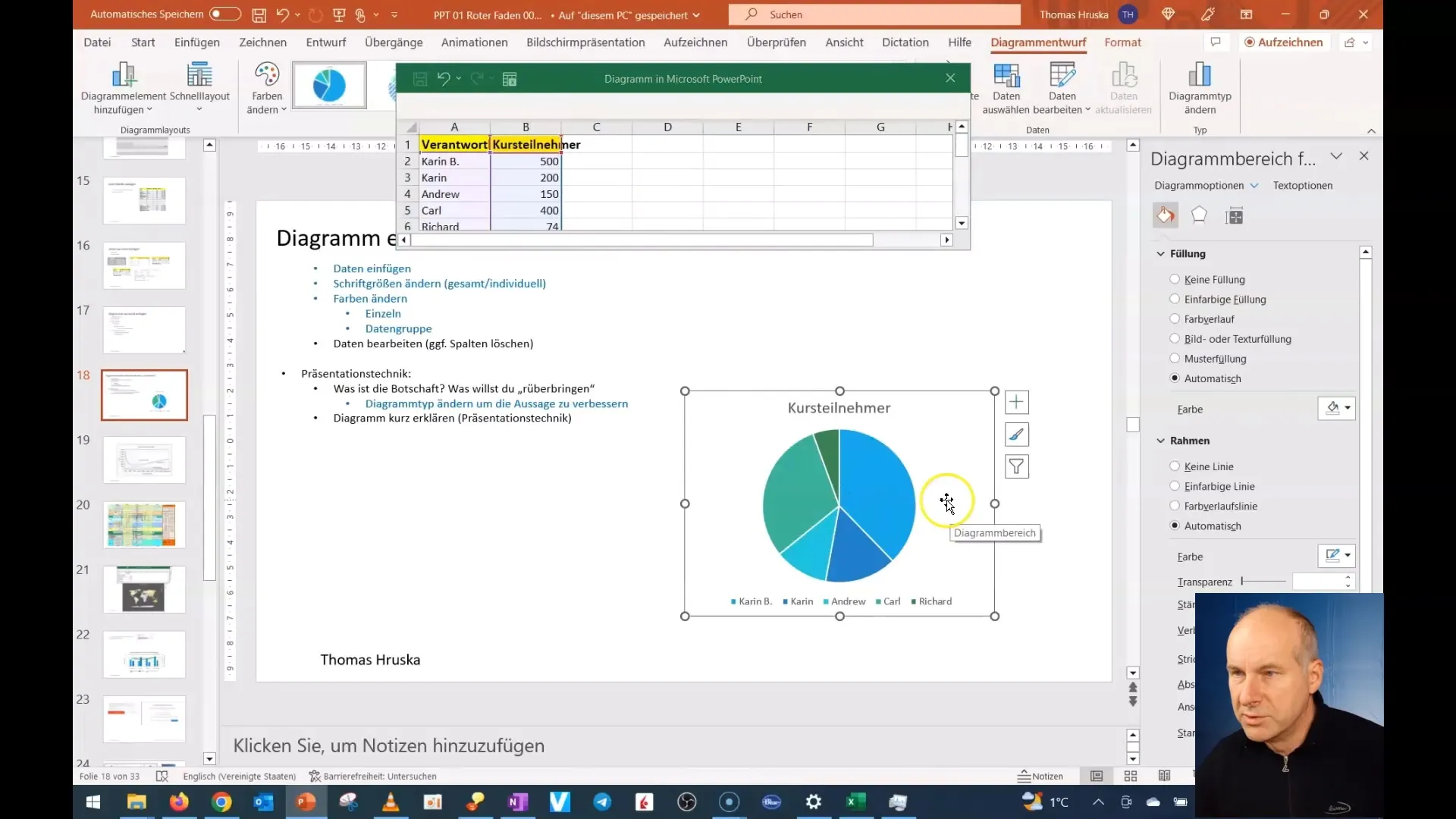 Optimizați diagrama în PowerPoint din punct de vedere al conținutului - instrucțiuni pas cu pas