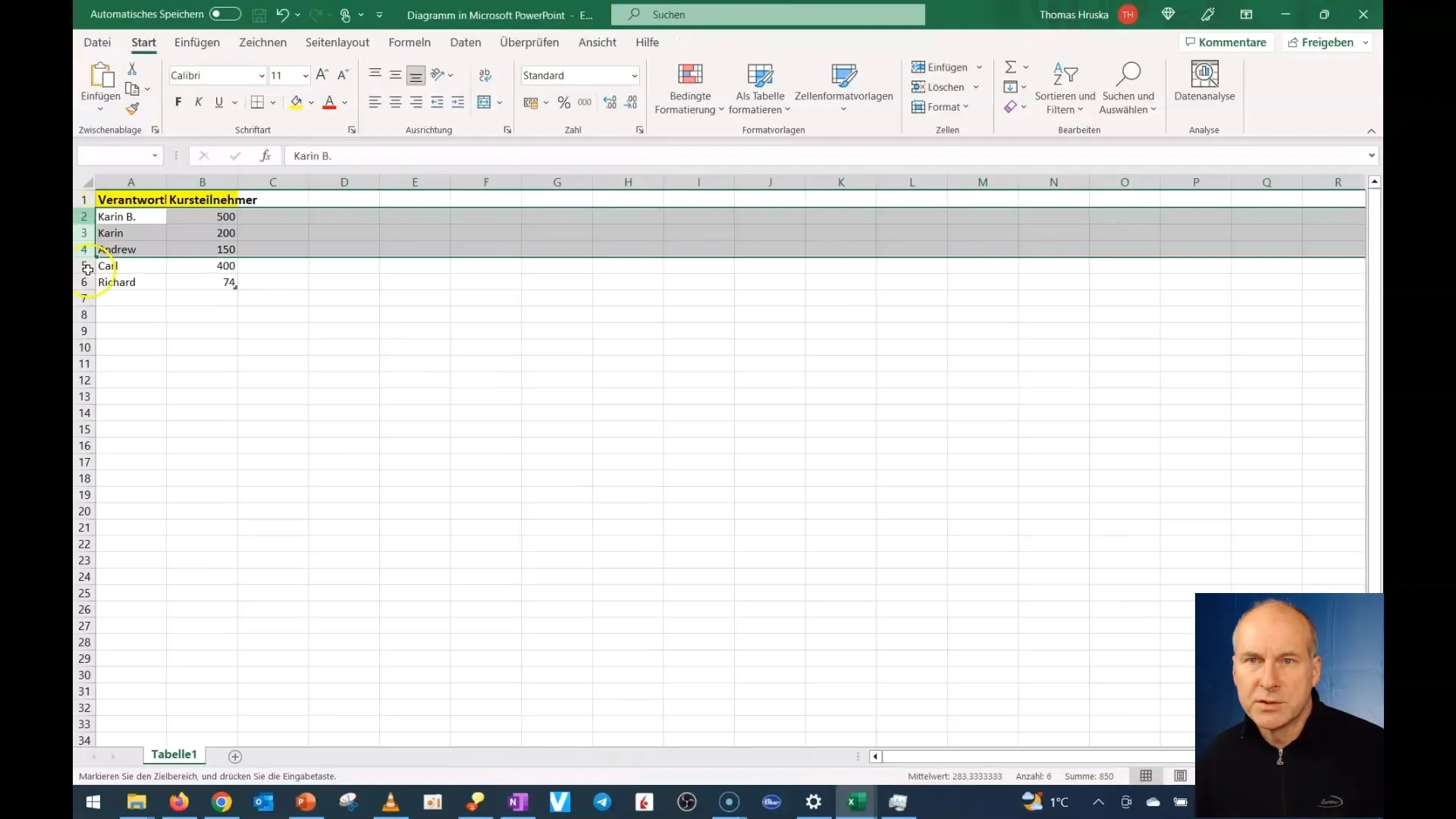 Optimizați conținutul diagramelor în PowerPoint - Ghid pas cu pas