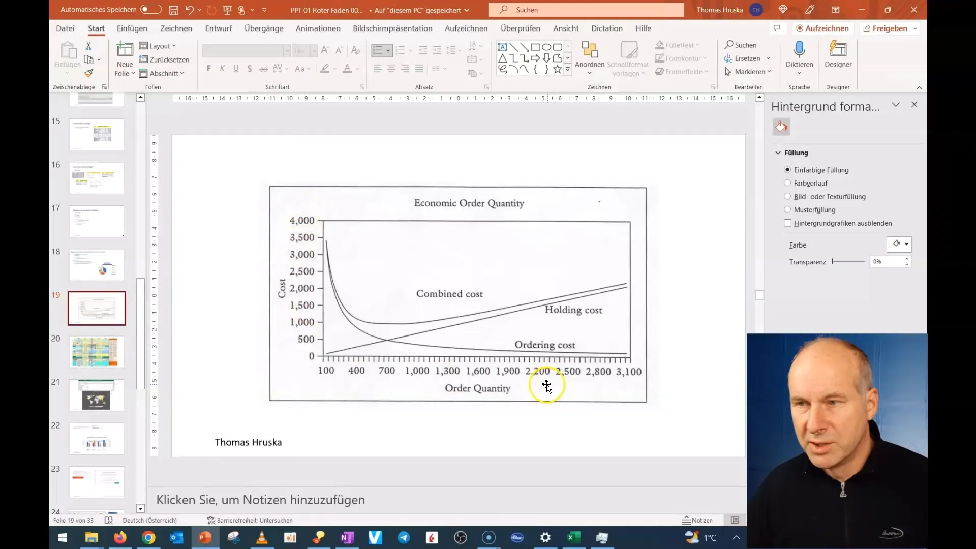 Presentare efficacemente i diagrammi - Una guida passo dopo passo