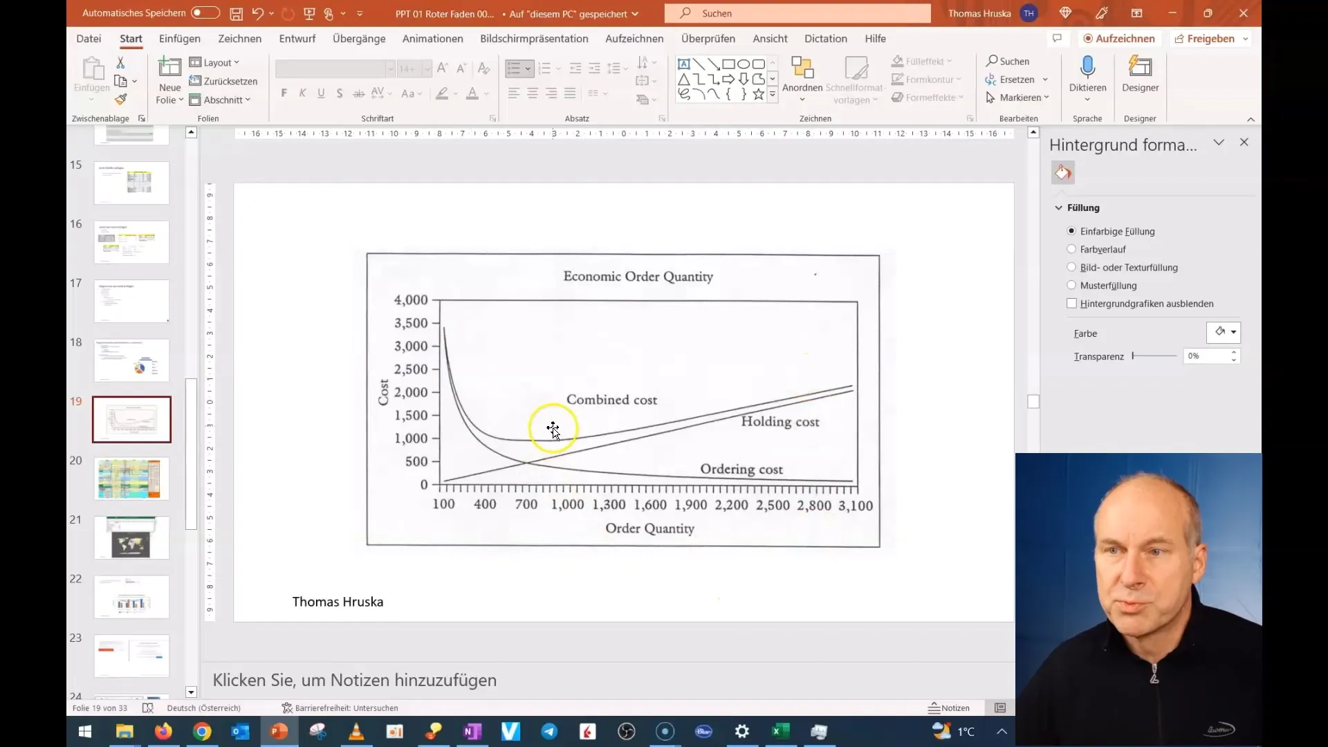 Presentare i diagrammi in modo efficace - Una guida passo dopo passo