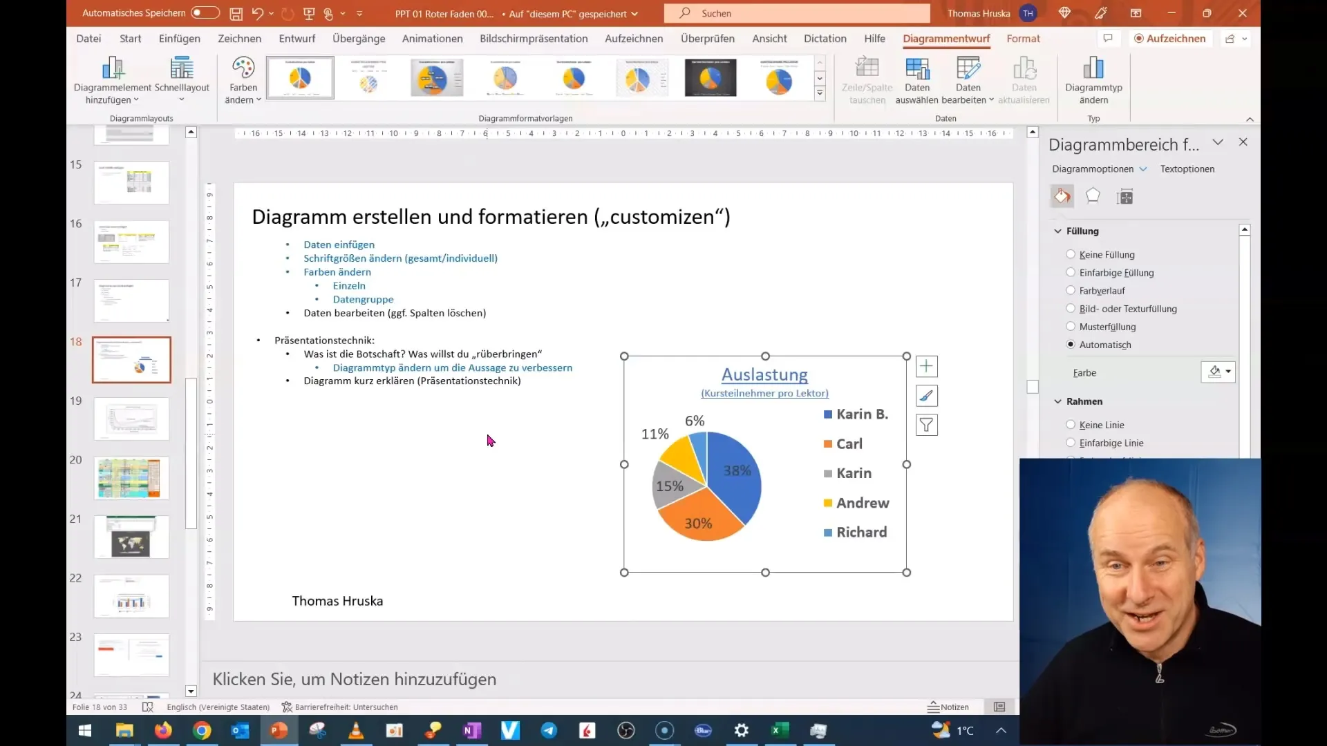 Presentare in modo efficace i diagrammi - Una guida passo dopo passo