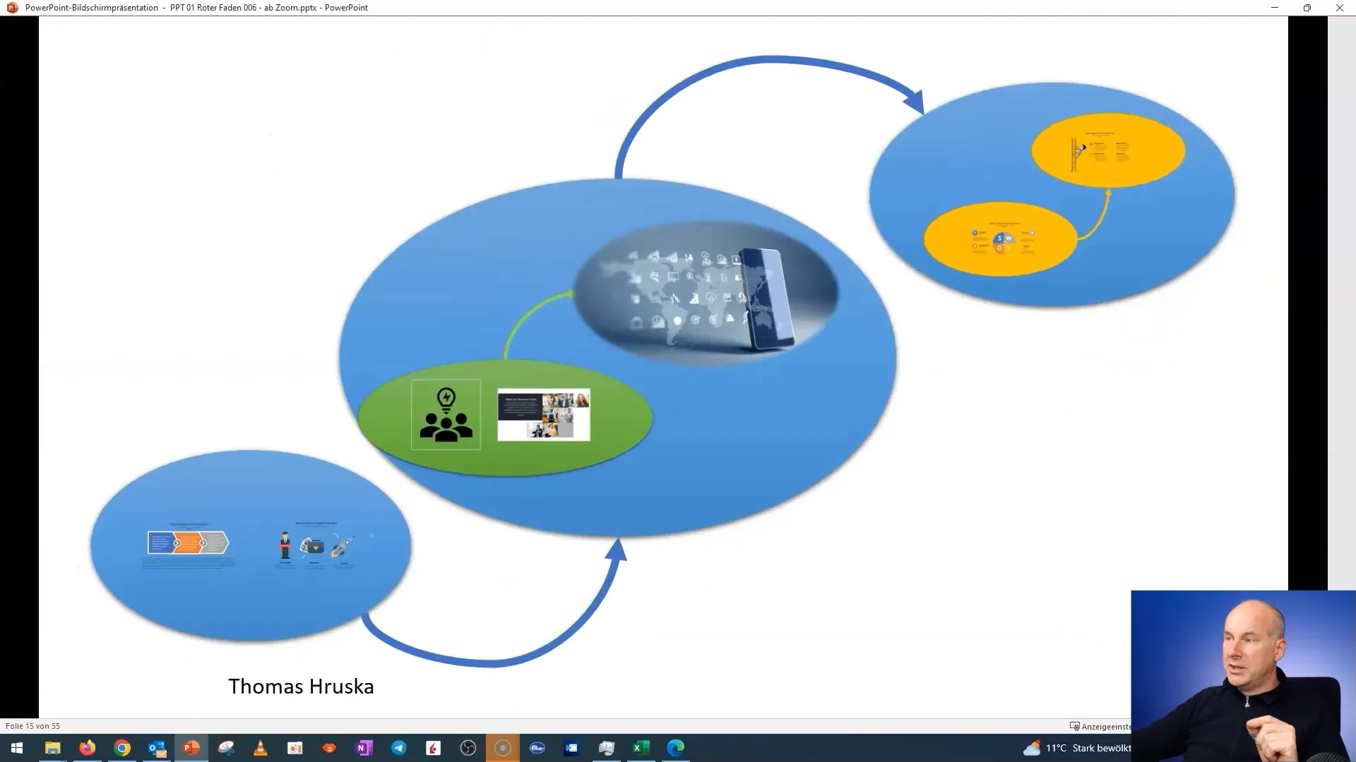 Lag interaktive presentasjoner med innvevd zoom i PowerPoint