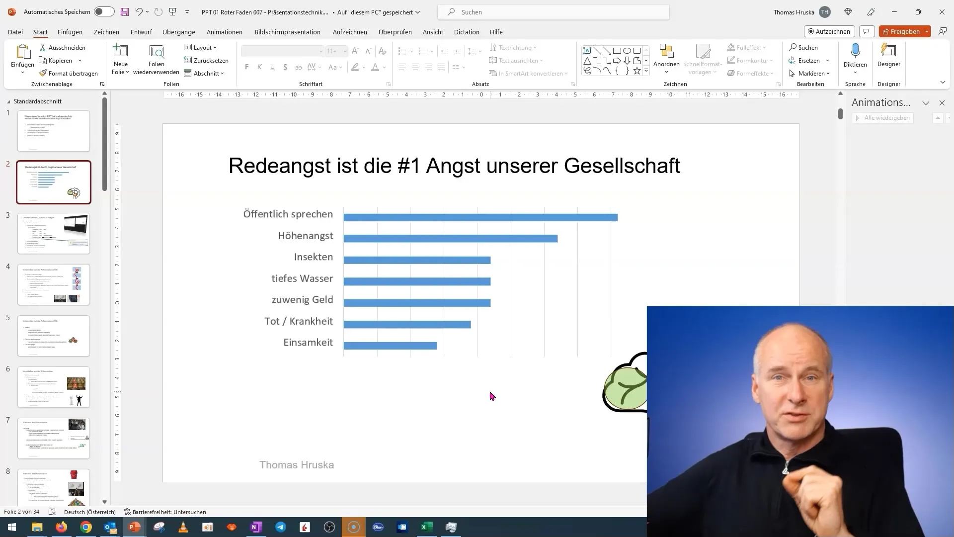 Superare il trac nervoso con PowerPoint - Suggerimenti per la tua perfetta performance