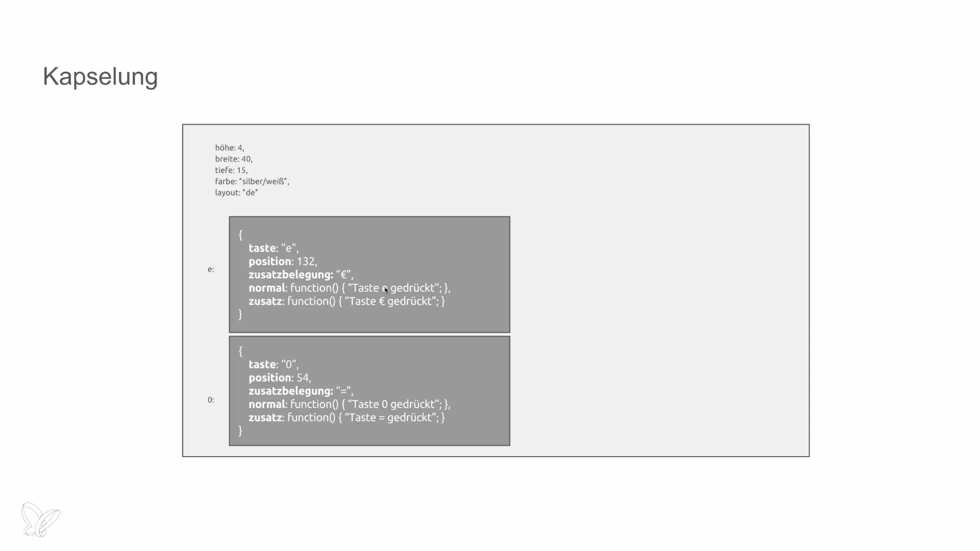 Objectgeoriënteerd programmeren in PHP begrijpen Objectgeoriënteerd programmeren in PHP begrijpen