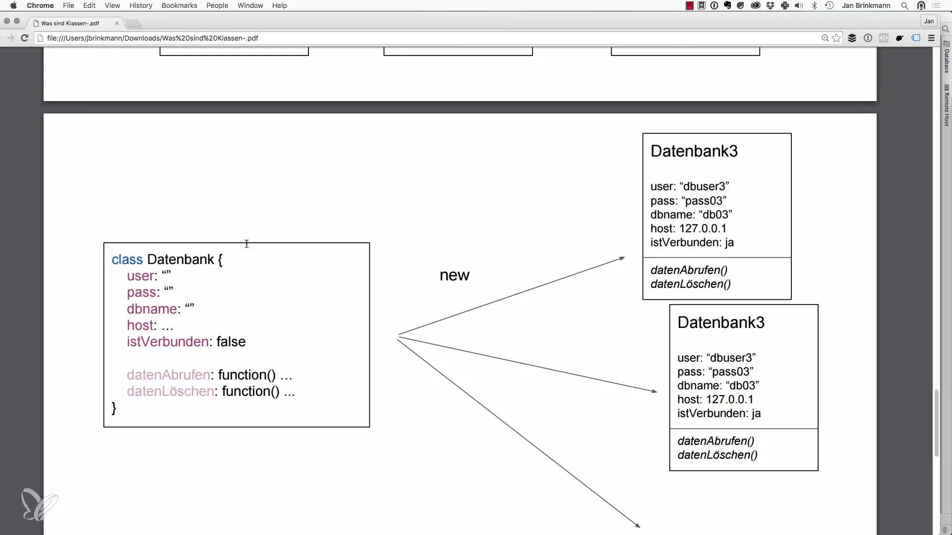 Begrip van $this en self in PHP voor beginners Begrip van $this en self in PHP voor beginners