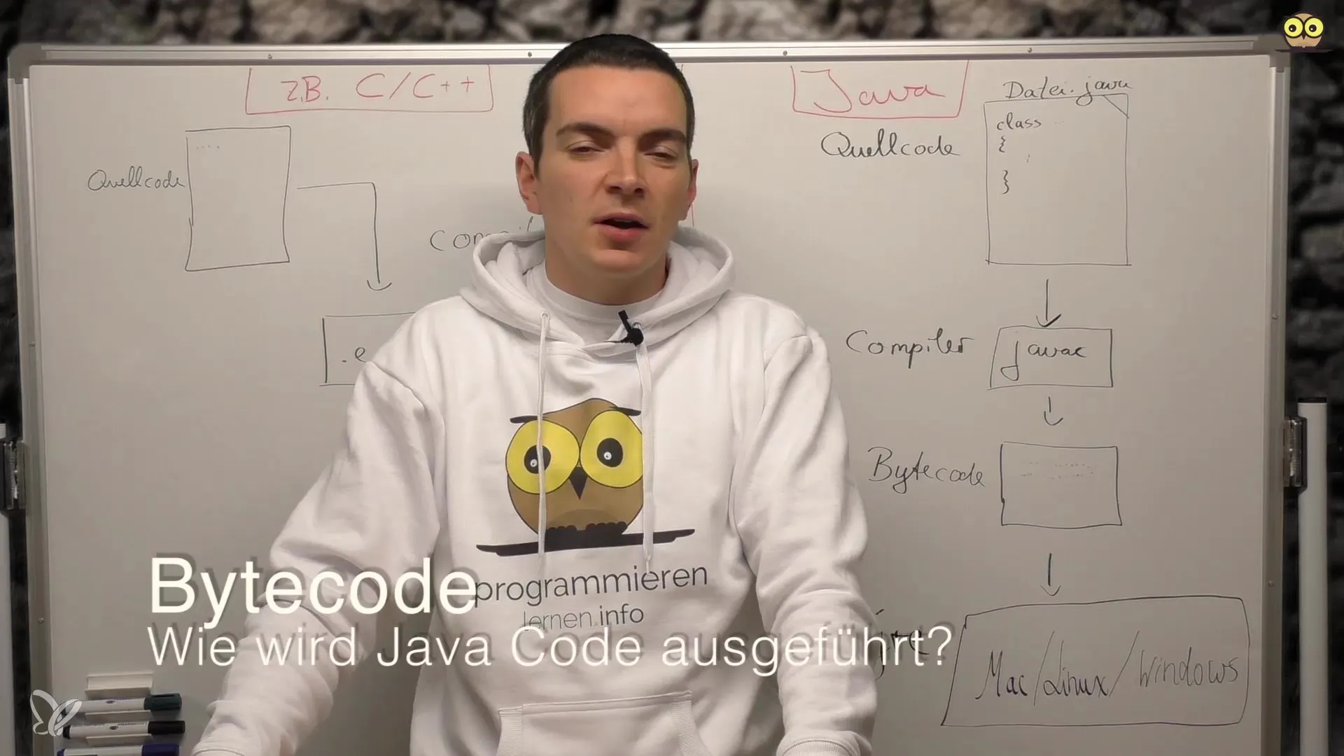 Forstå Java Bytecode: En guide for begyndere Forstå Java Bytecode: En guide til begyndere