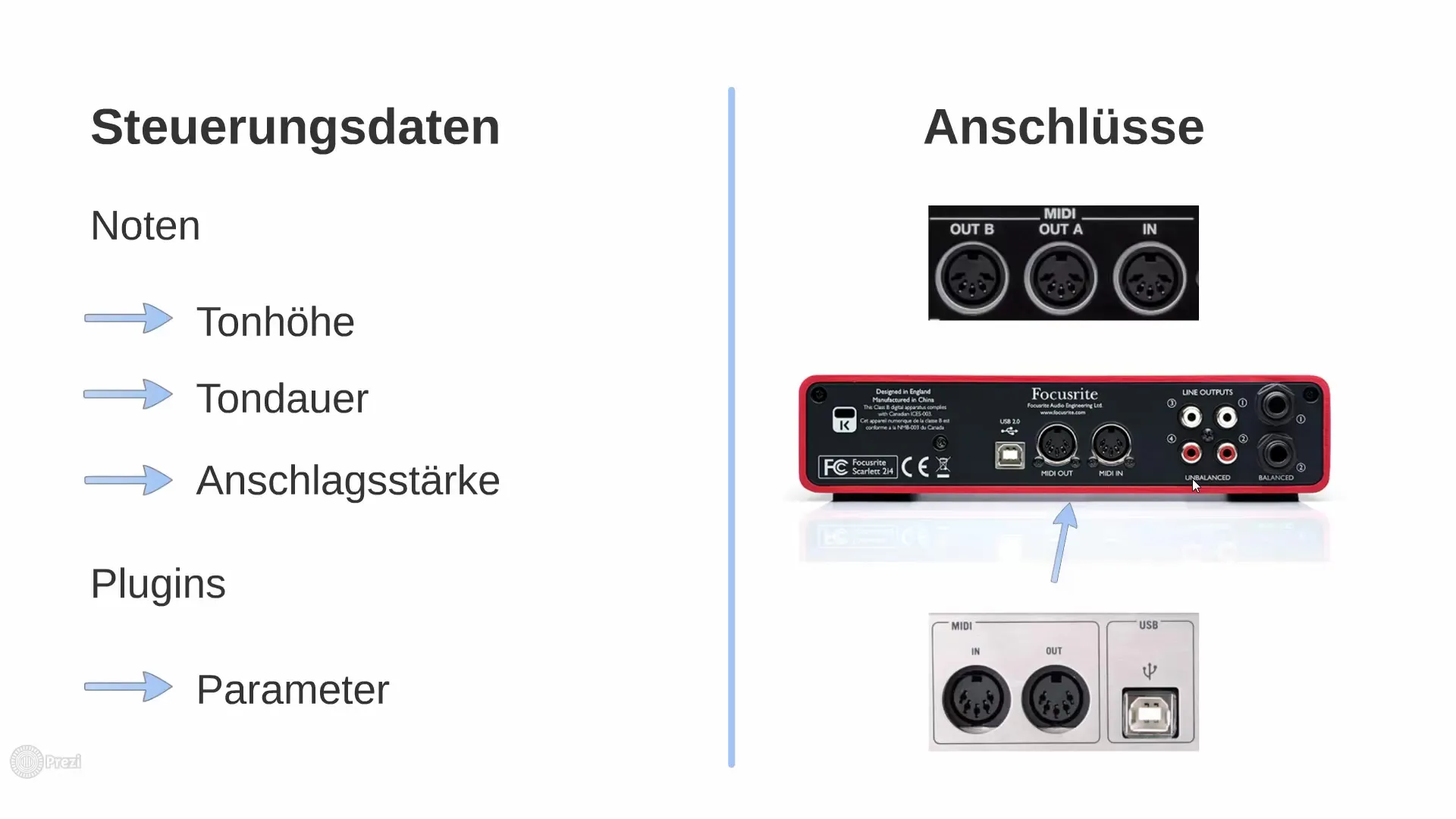 Homestudio dan data MIDI untuk produksi musik digital Homestudio dan data MIDI untuk produksi musik digital