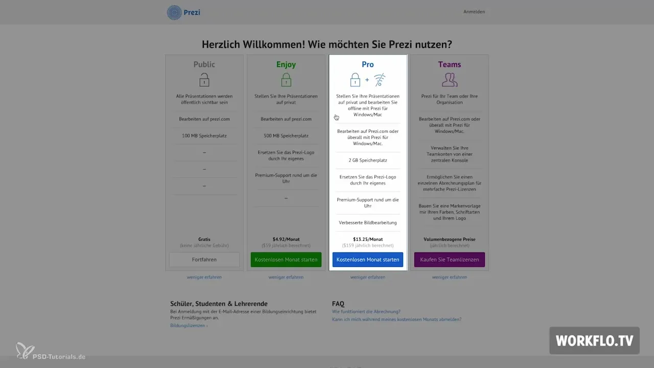 Лицензионные пакеты Prezi для новичков - Обзор опций Лицензионные пакеты Prezi для начинающих - Обзор вариантов