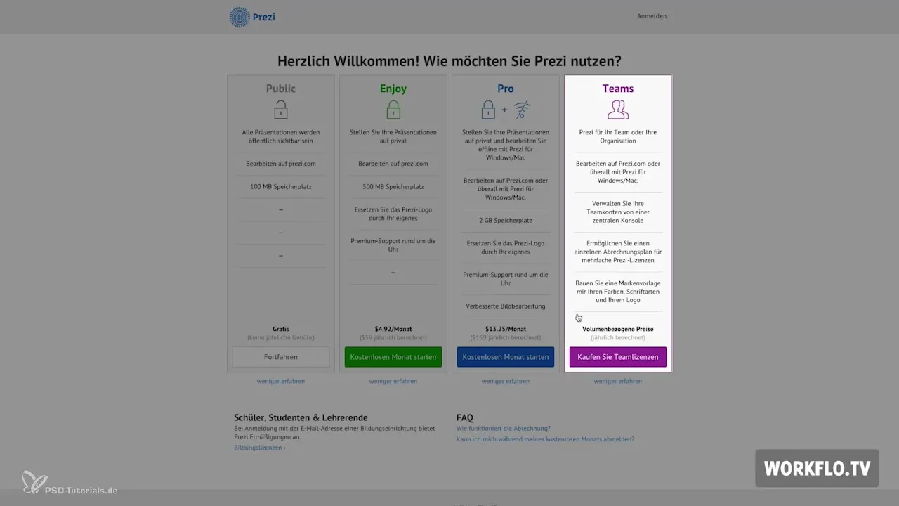 Лицензионные пакеты Prezi для начинающих - Обзор опций Лицензионные пакеты Prezi для начинающих - Обзор вариантов
