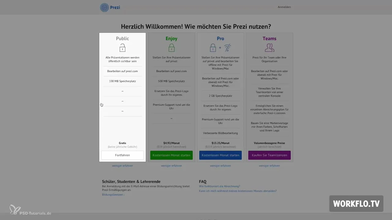Лицензионные пакеты Prezi для начинающих - Обзор вариантов Пакеты лицензий Prezi для начинающих - Обзор вариантов