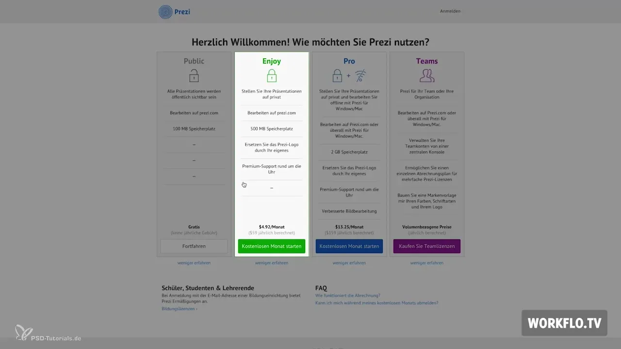 Лицензионные пакеты Prezi для начинающих - Обзор вариантов Пакеты лицензий Prezi для начинающих - Обзор вариантов