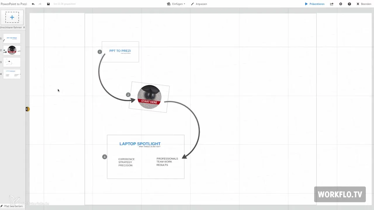 PowerPointi slaidide edukas integreerimine Prezi PowerPointi slaidide edukas integreerimine Prezis