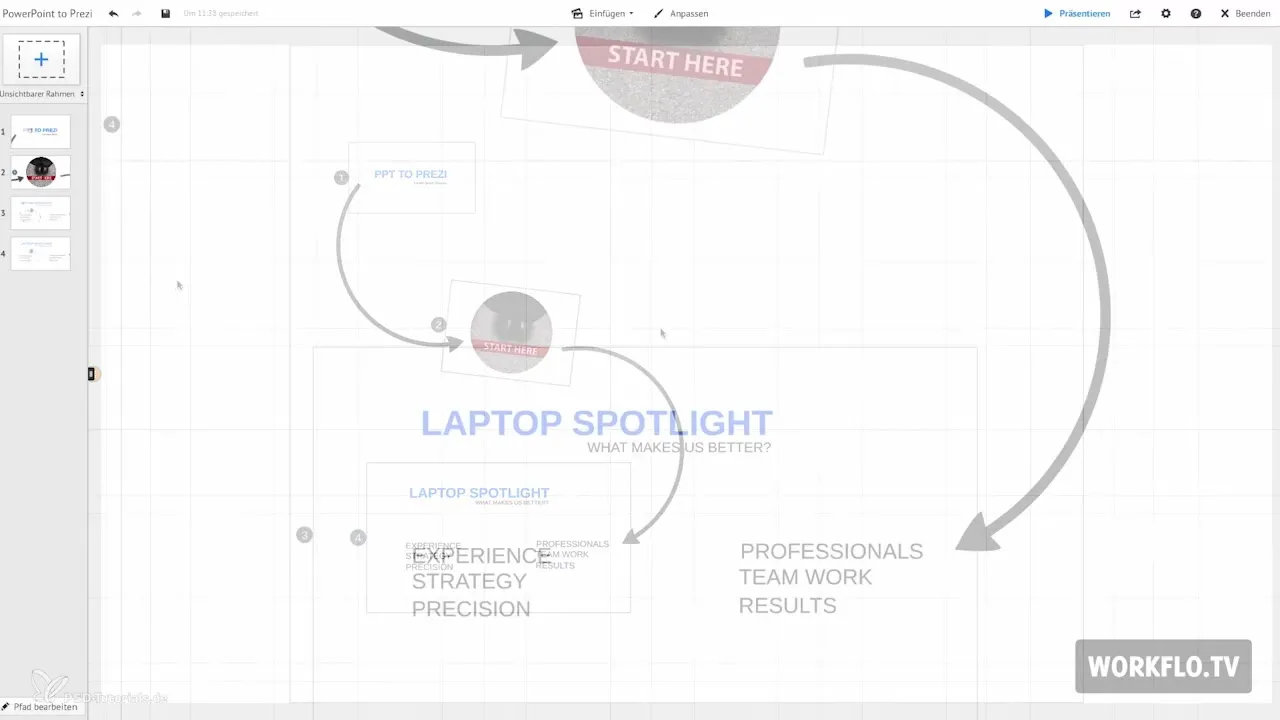 PowerPointi slaidide eduka integreerimine Prezi-sse PowerPointi slaidide edukas integreerimine Prezi'sse