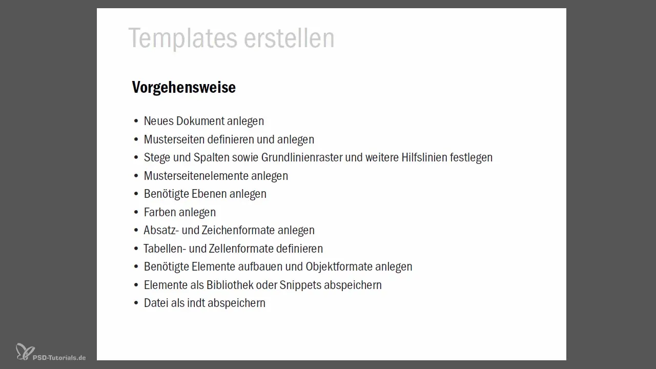 Ефективний старт проекту в InDesign