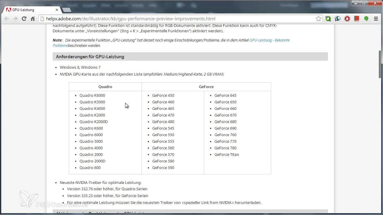 Illustrator CC 2014: Atraskite naujas funkcijas
