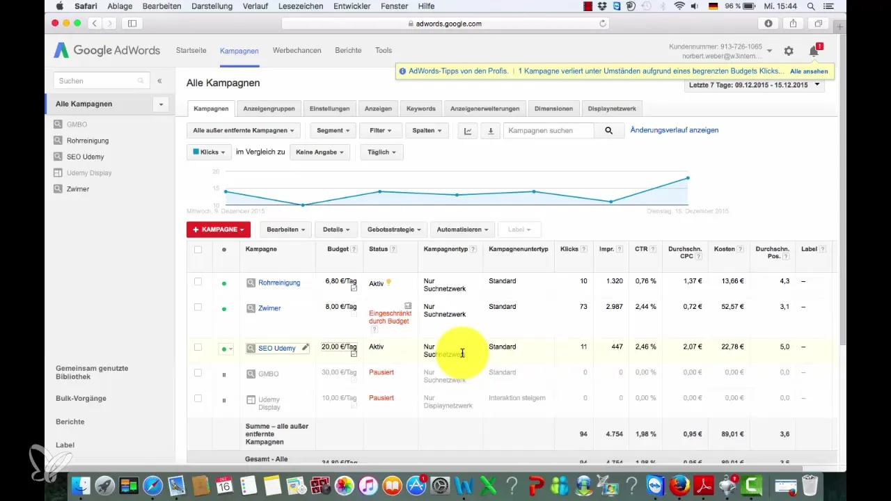 Effektiv AdWords kontoadministration med disse tips Effektiv AdWords konto management med disse tips