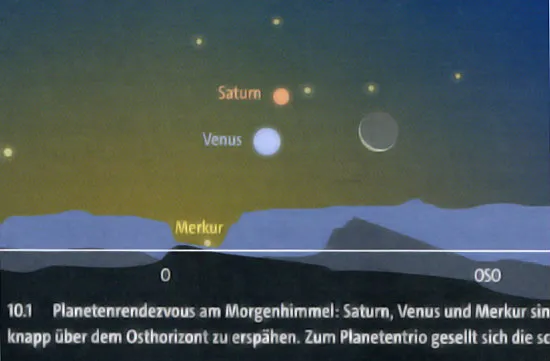 Parte 01 - Scatti d'atmosfera al crepuscolo