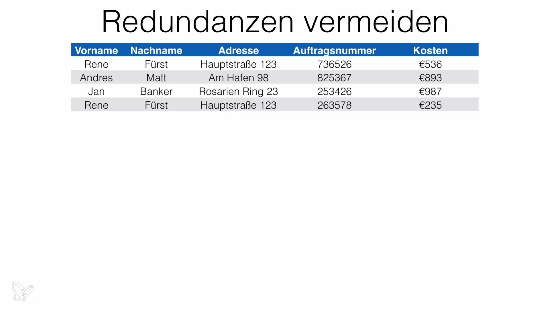 Normalización de bases de datos: Optimiza la estructura de tu base de datos Access Normalización de bases de datos: optimiza la estructura de tu base de datos Access