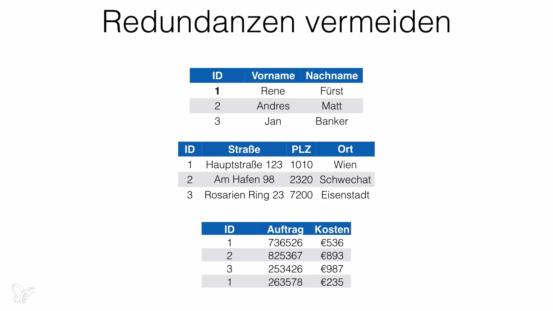 Normalización de bases de datos: estructura optimiza tu base de datos de Access Normalización de bases de datos: Optimiza la estructura de tu base de datos Access
