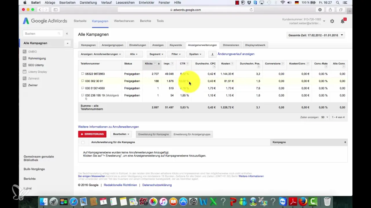 Use caller extensions in Google AdWords more effectively Use call extensions in Google AdWords more effectively