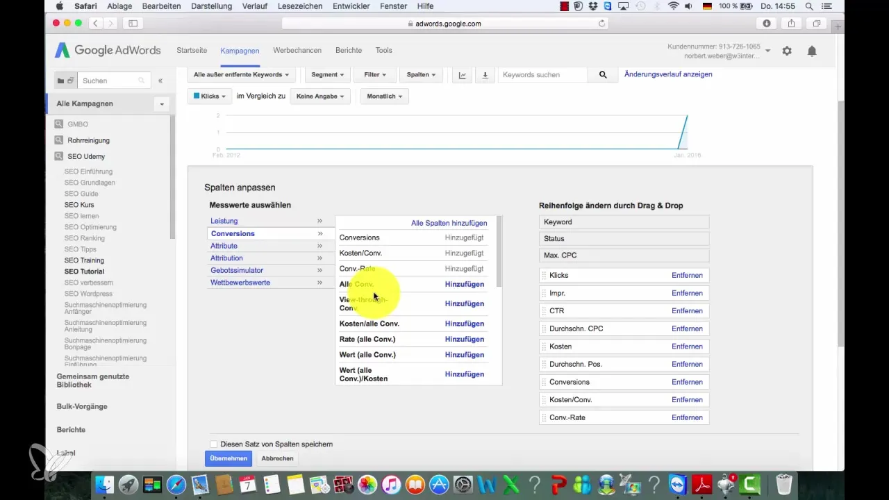 Important metrics for effectively setting up a Google AdWords dashboard Important metrics for effectively setting up a Google AdWords dashboard