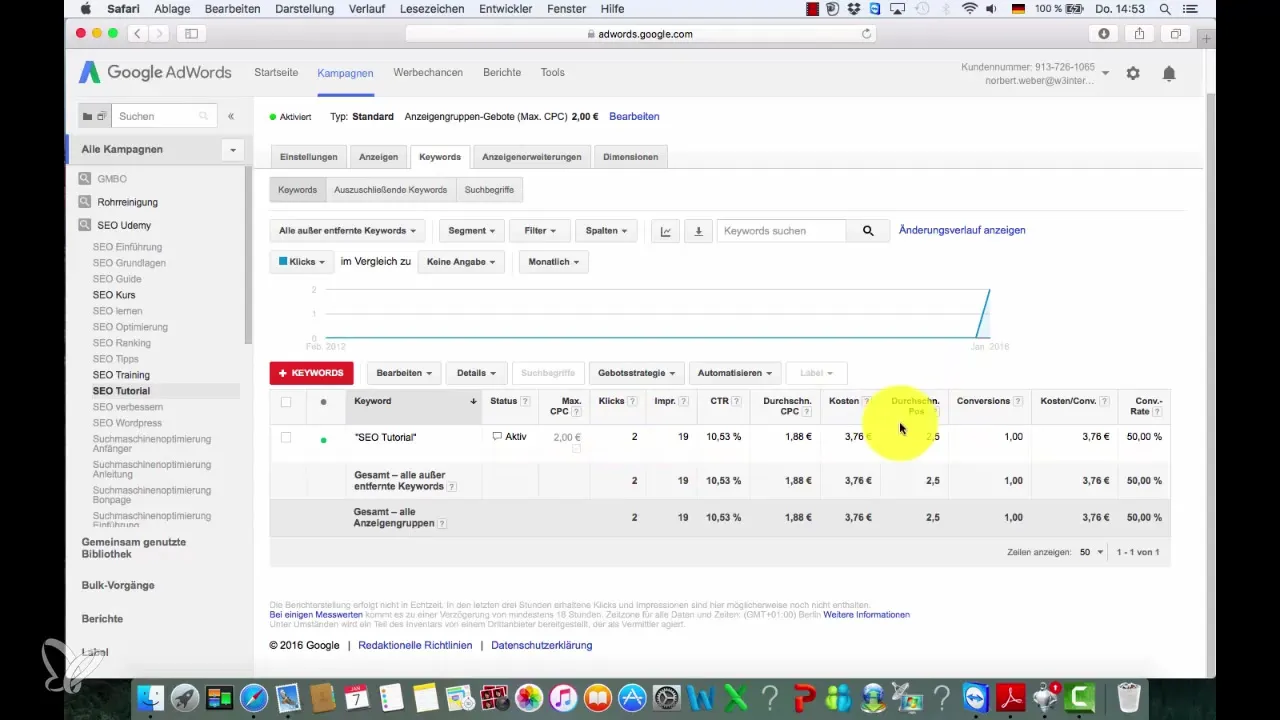 Important metrics for effectively setting up a Google AdWords dashboard Important metrics for effectively setting up a Google AdWords dashboard