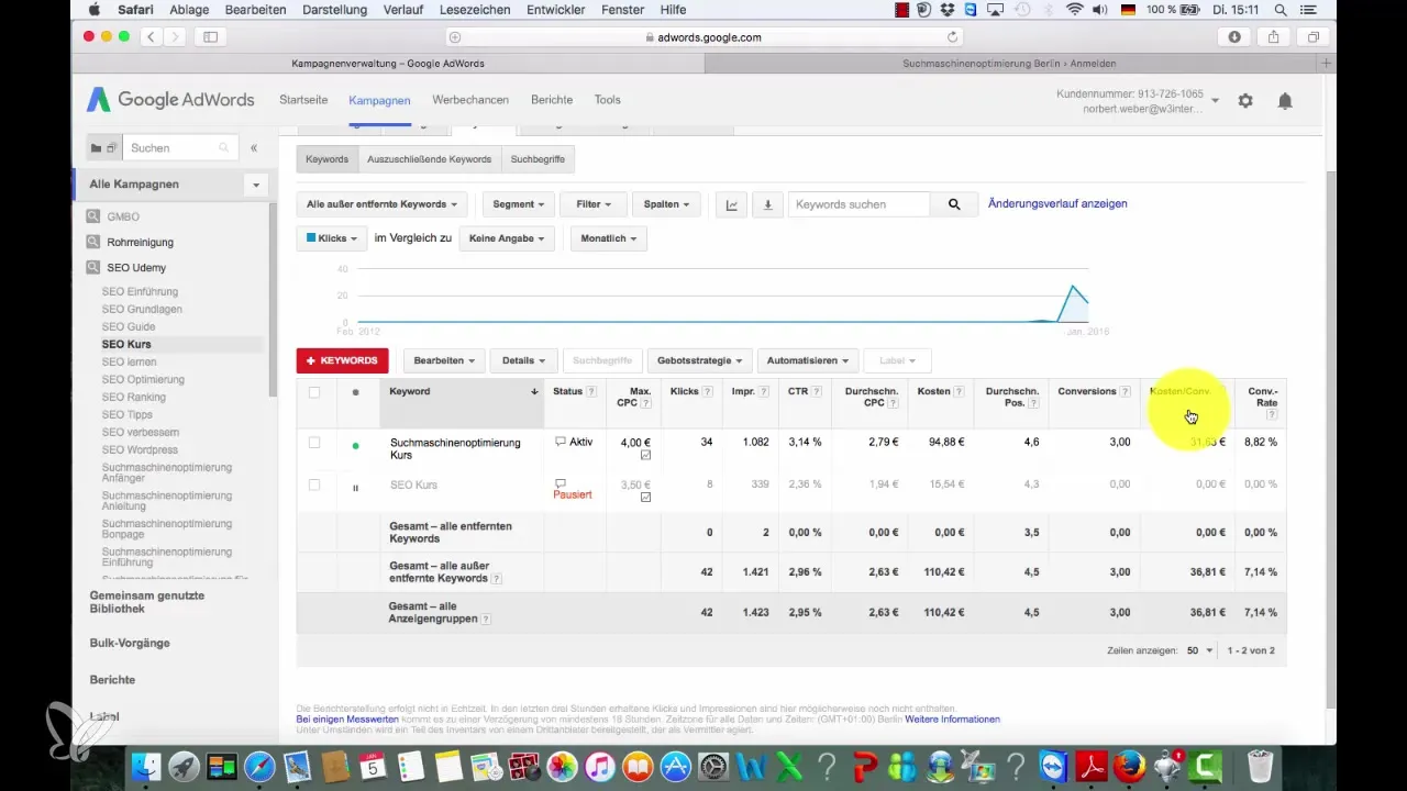 Setting Up Conversion Tracking Effectively in Google Ads Setting Up Conversion Tracking Effectively in Google Ads