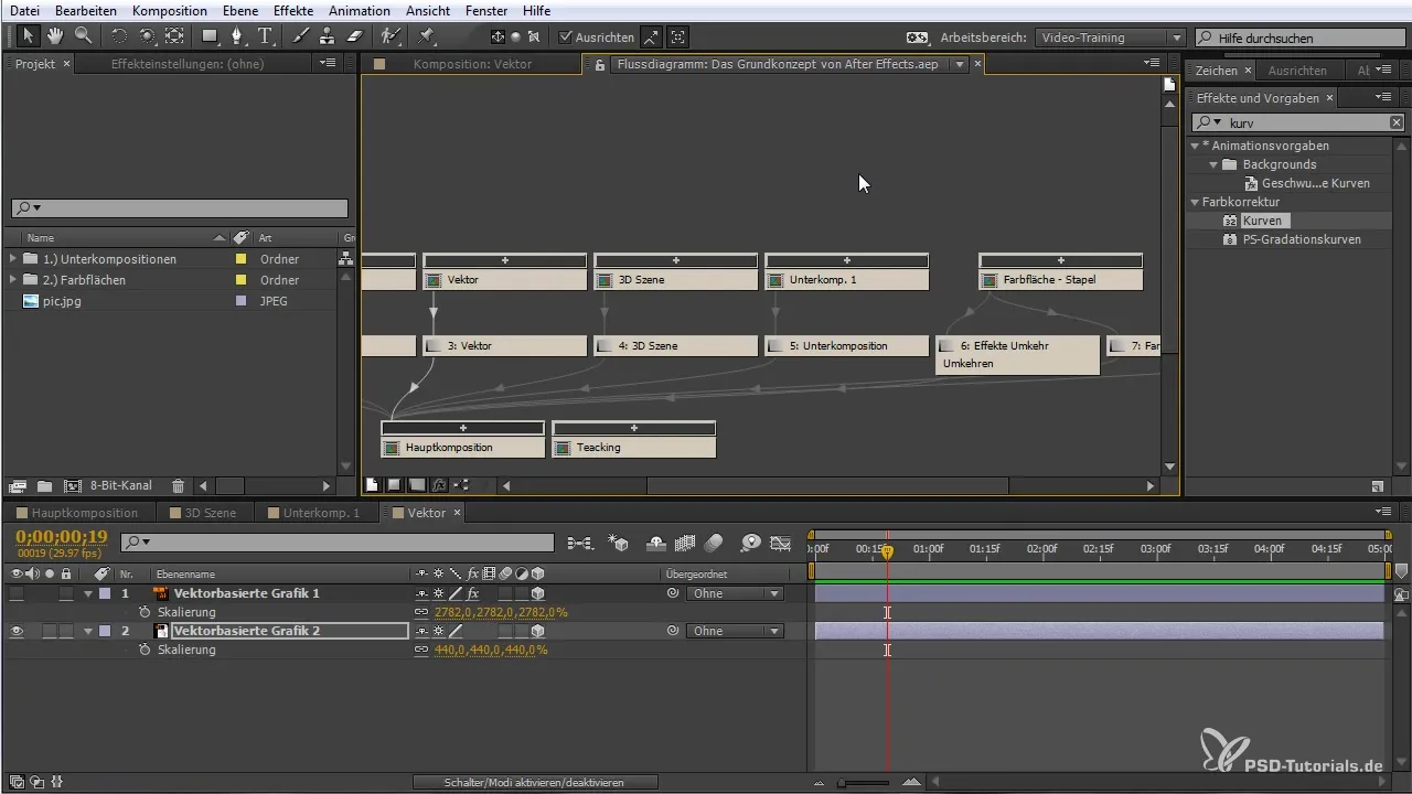 Basics of After Effects Explained Simply for Beginners Basics of After Effects Explained Simply for Beginners