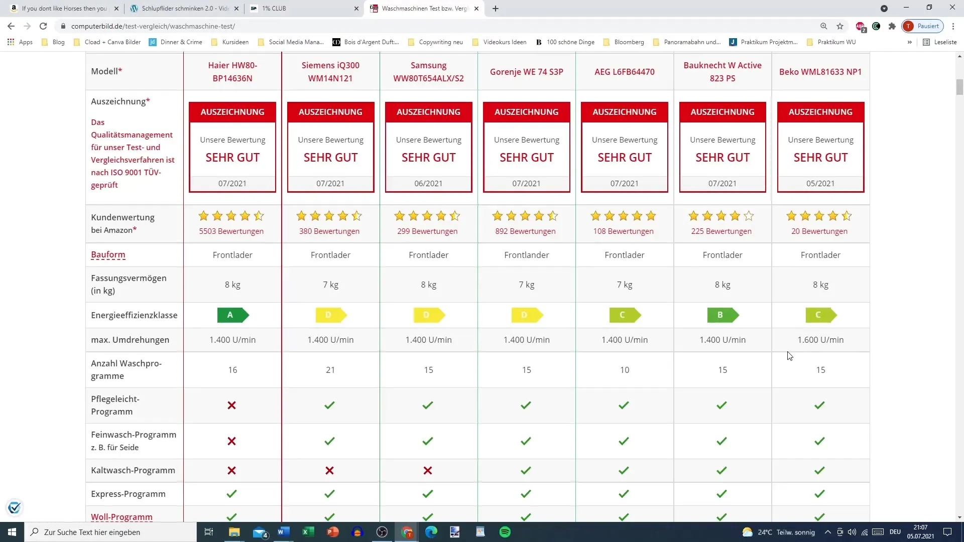 Vertrauen im Affiliate-Marketing: Bewertungen und Testimonials effektiv nutzen Vertrauen im Affiliate-Marketing: Bewertungen und Testimonials effektiv nutzen