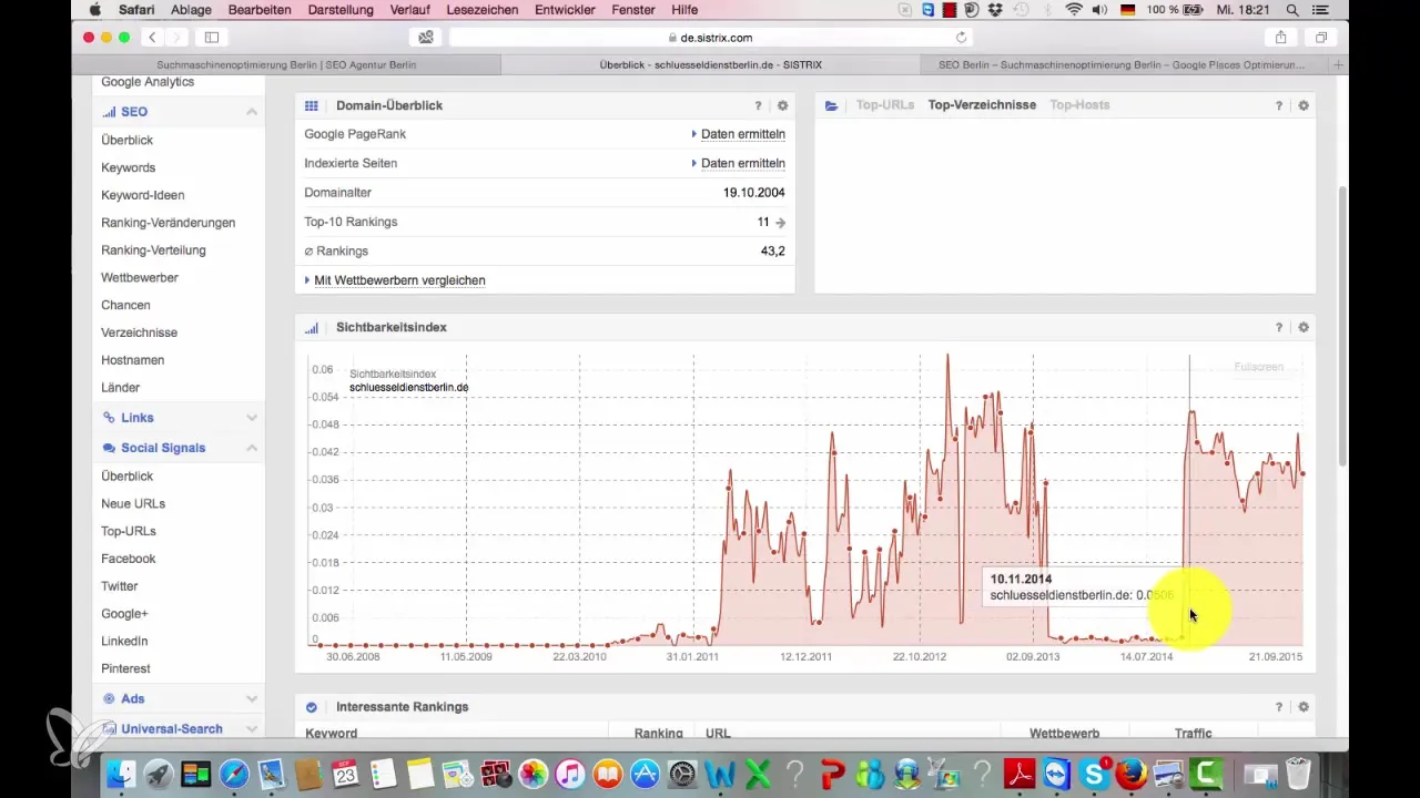 Vyvarujte se duplicitnímu obsahu – SEO tipy pro vaši webovou stránku