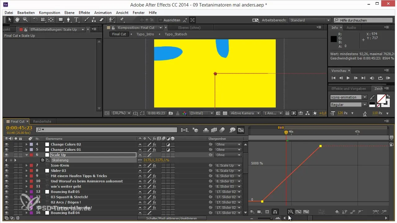 Escalado efectivo para impresionantes animaciones