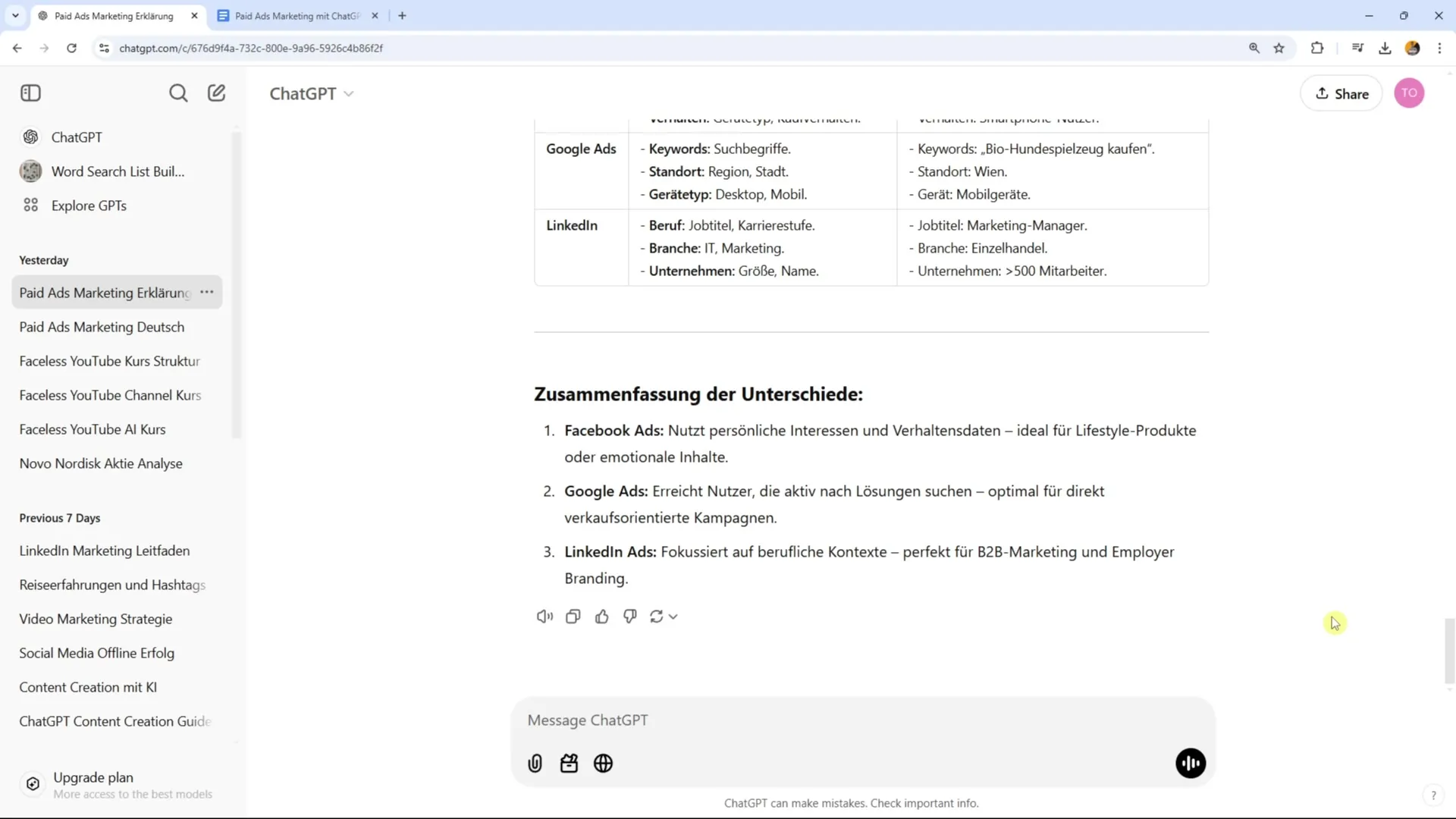 Zielgerichtete Ads für Hundeliebhaber - Buying Personas nutzen