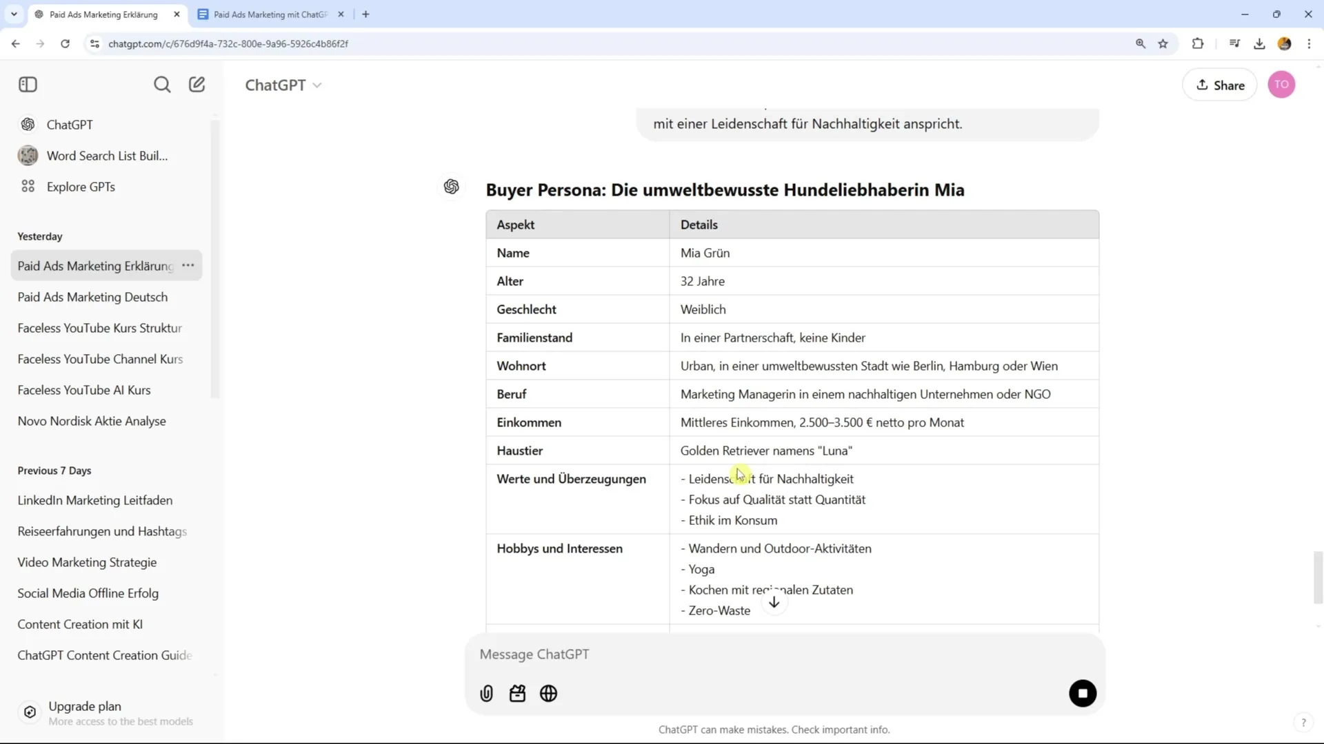 Zielgerichtete Ads für Hundeliebhaber - Buying Personas nutzen