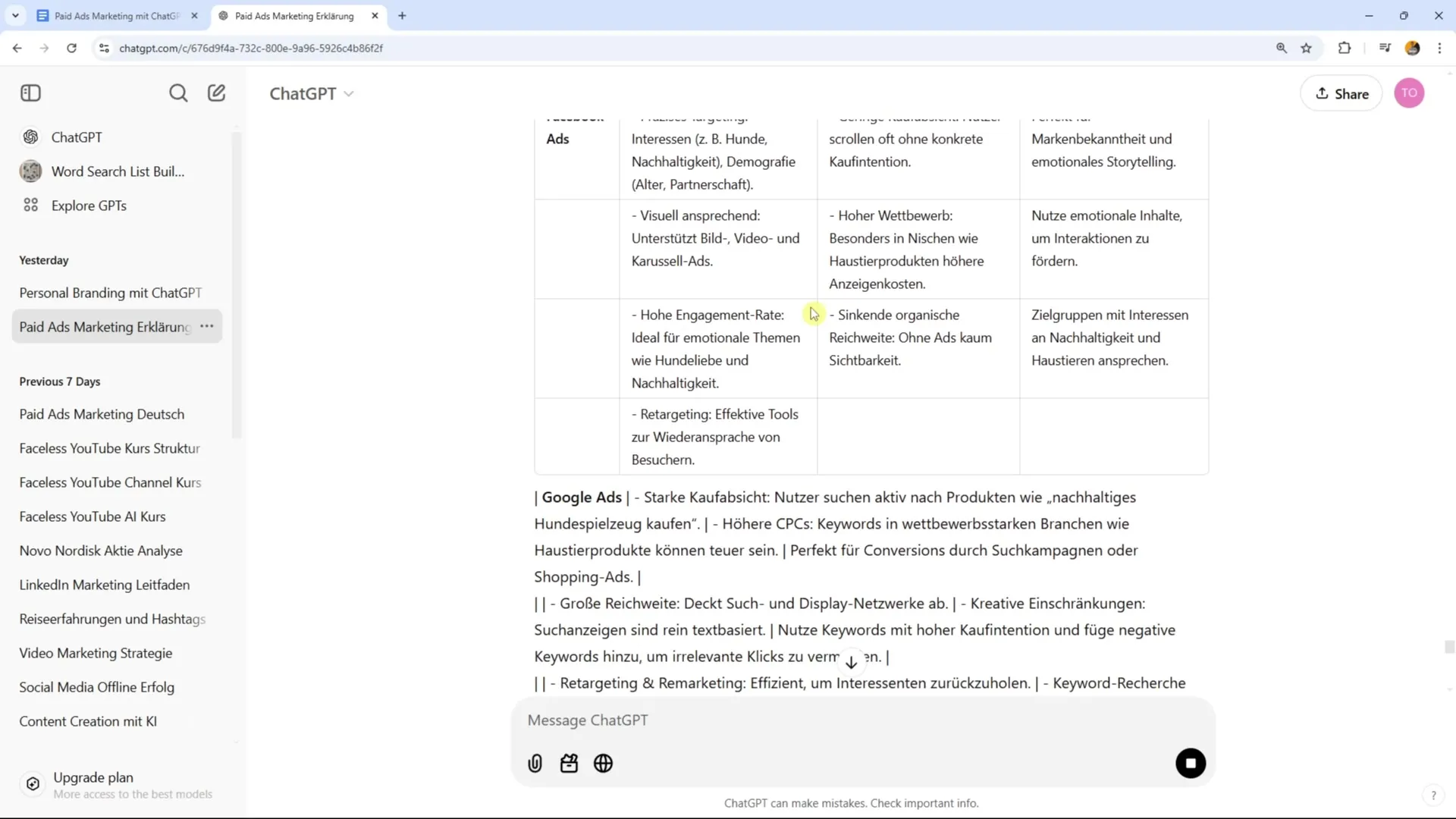 Die perfekte Wahl für Deine bezahlten Werbeanzeigen treffen