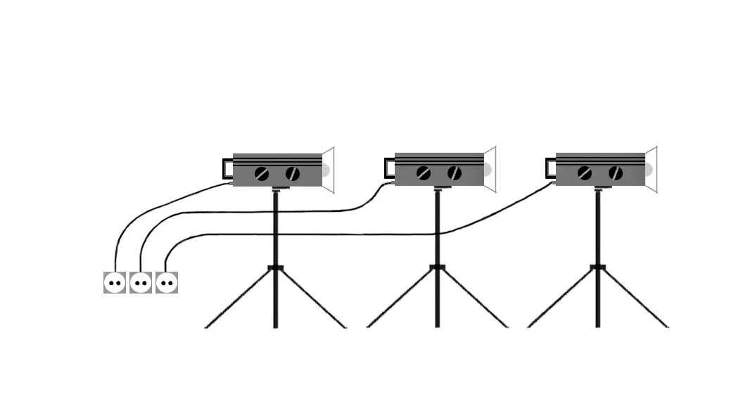 Tecnología de iluminación profesional y control de iluminación: Parte 4 - Requisitos para sistemas de flash profesionales