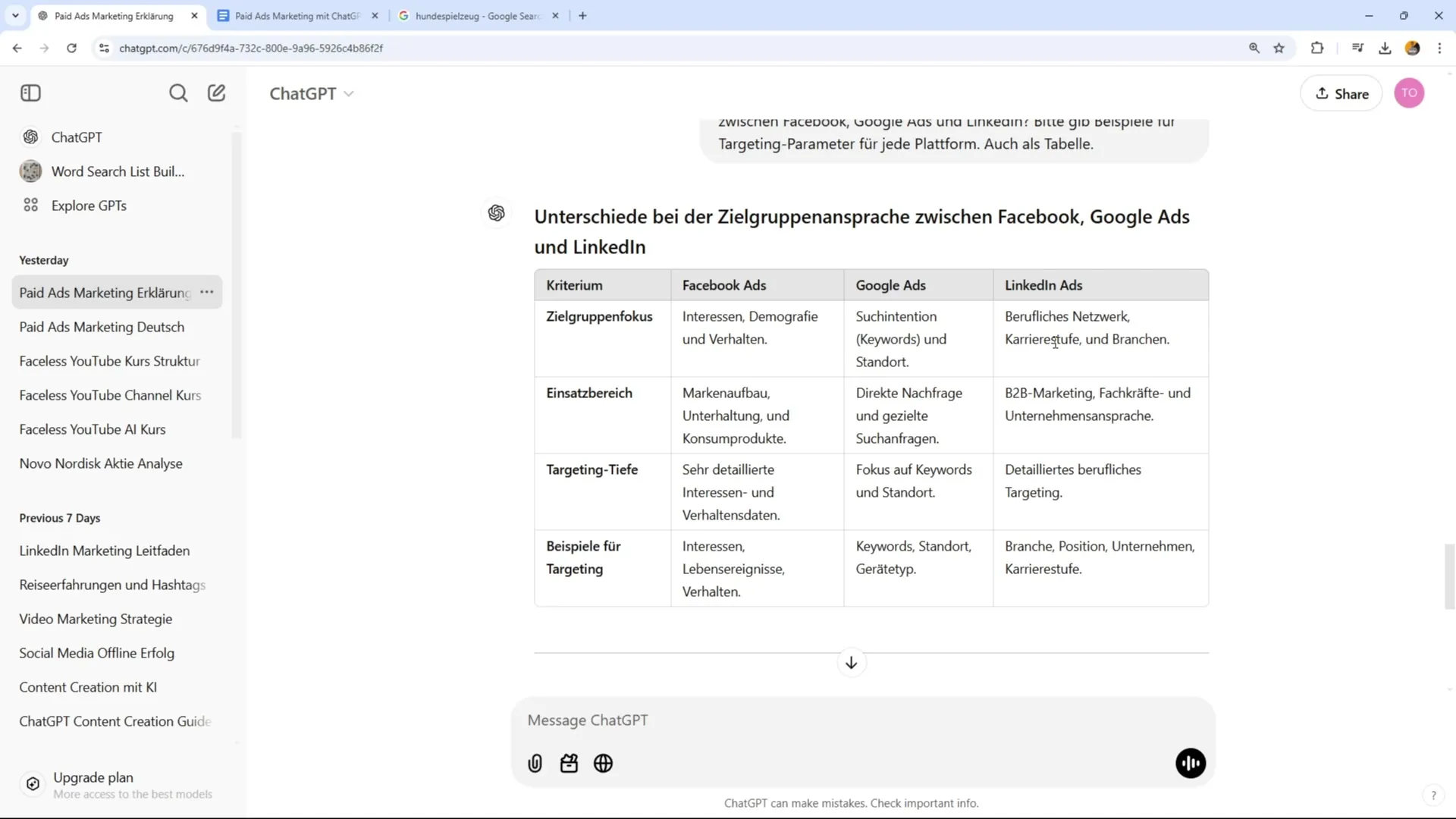 Zielgerichtete Werbung: Targeting-Optionen auf Facebook, Google