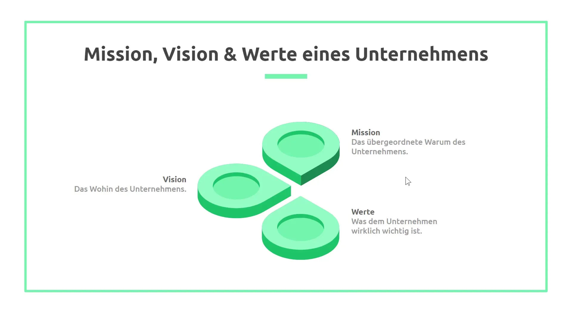 Mission, Vision and Values for Corporate Positioning Mission, vision, and values for corporate positioning
