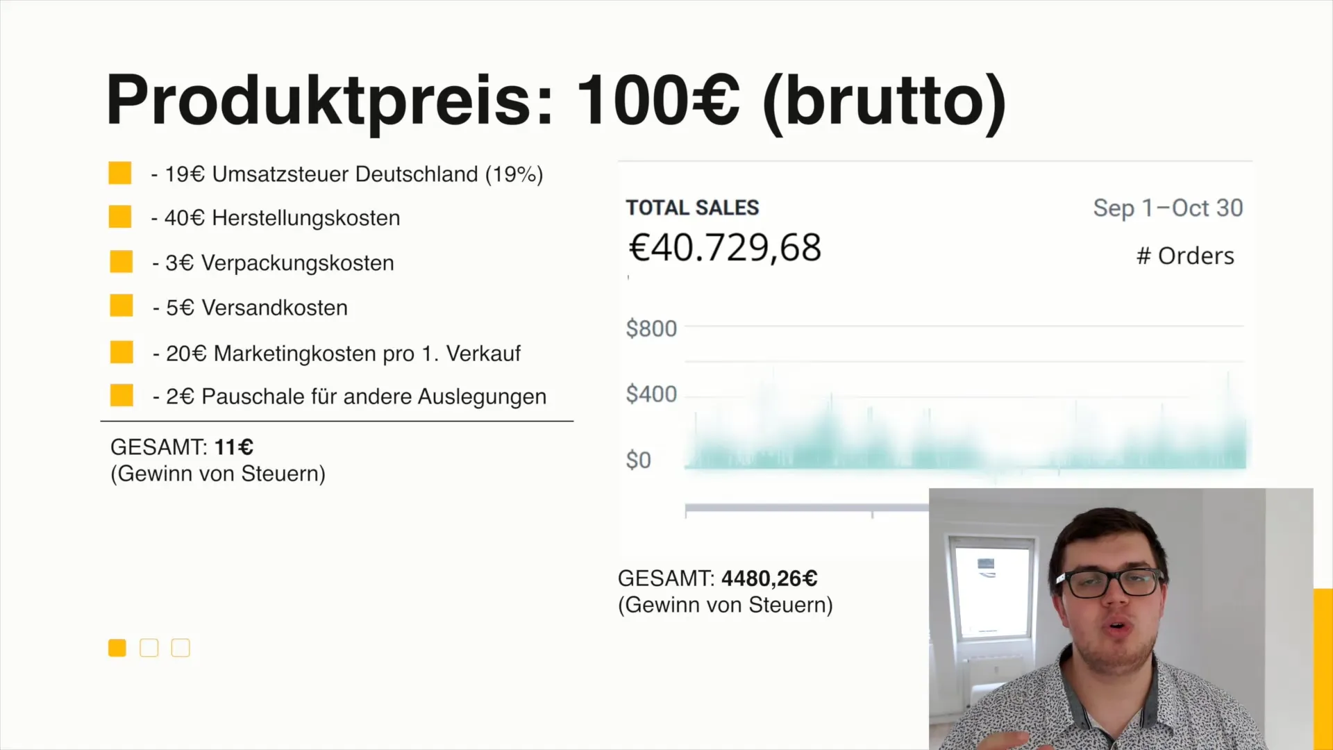 Debunking E-Commerce myths: How to correctly calculate your profits Debunking E-Commerce myths: How to properly calculate your profits
