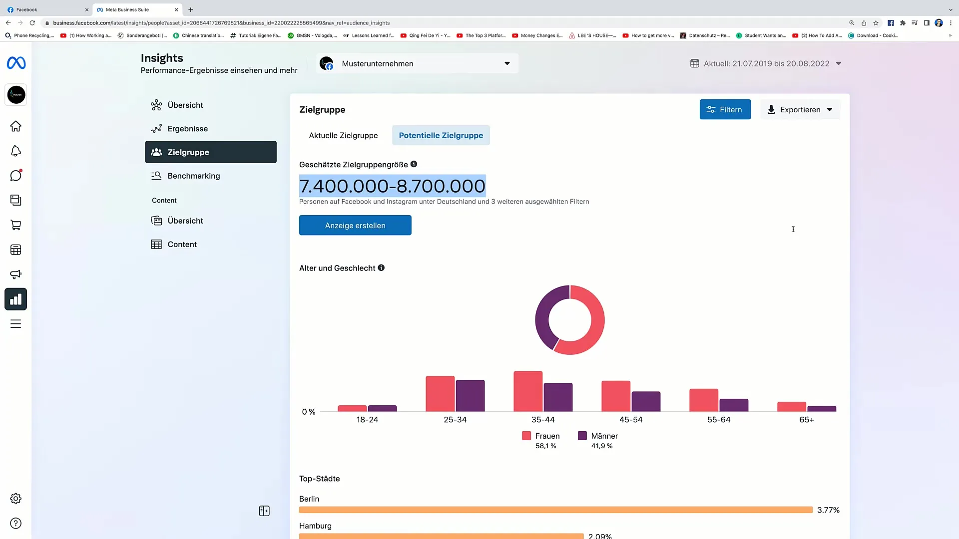 Effektive Nutzung des Audience Insights Tools von Facebook Effektive Nutzung des Audience Insights Tools von Facebook