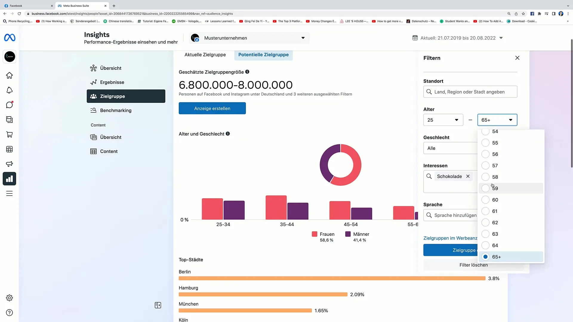 Effektive Nutzung des Audience Insights Tools von Facebook Effektive Nutzung des Audience Insights Tools von Facebook