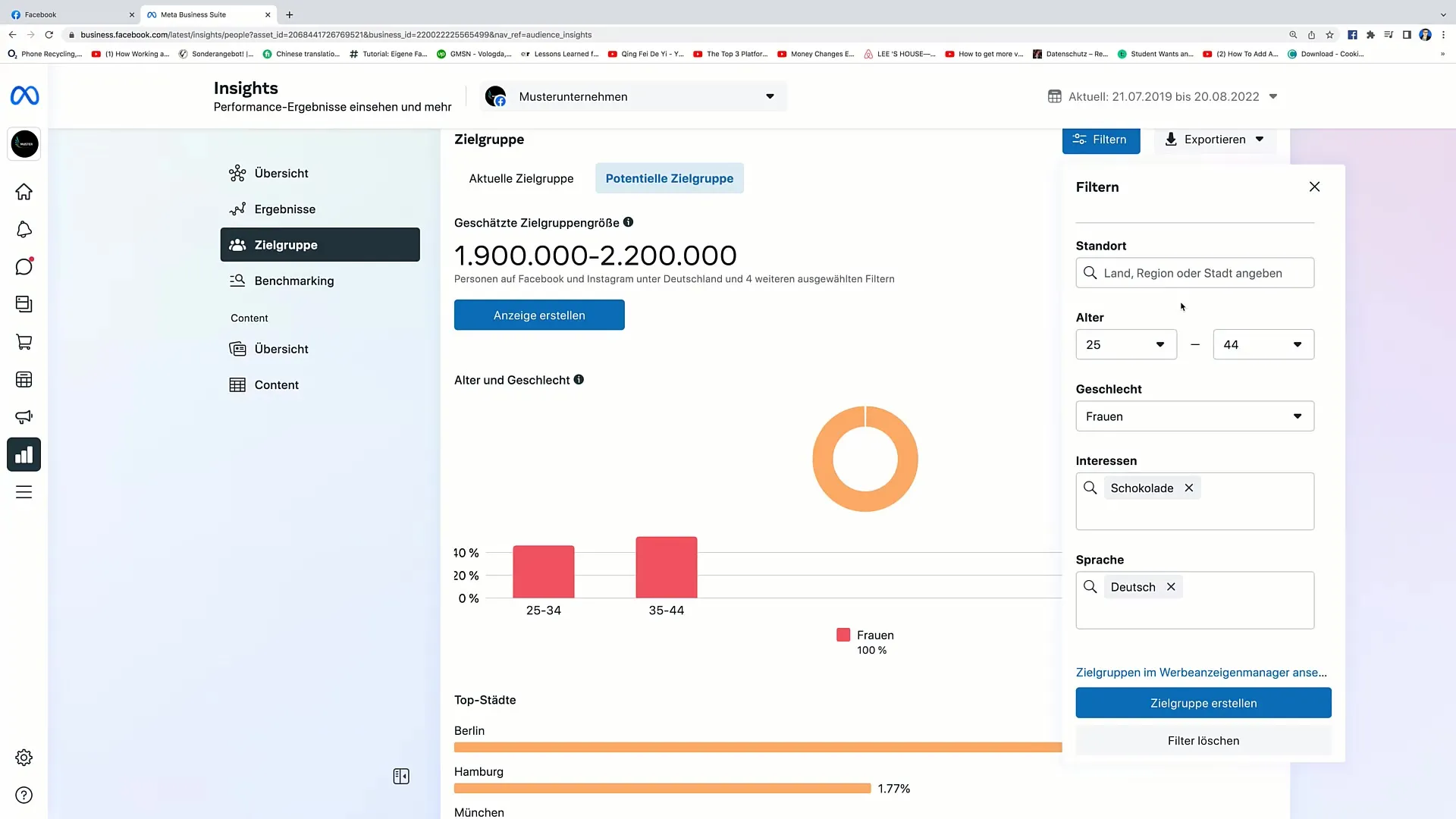 Effektive Nutzung des Audience Insights Tools von Facebook Effektive Nutzung des Audience Insights Tools von Facebook