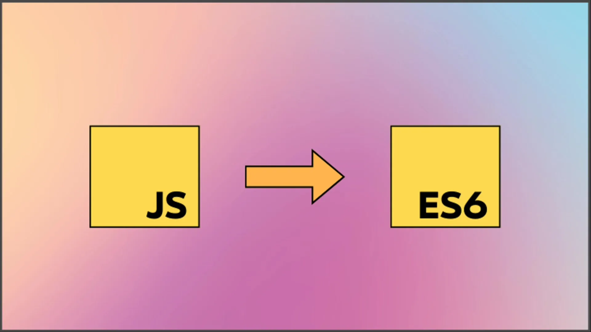 Kuasai JavaScript ES6 untuk aplikasi web yang siap masa depan Kuasai JavaScript ES6 untuk aplikasi web yang siap masa depan