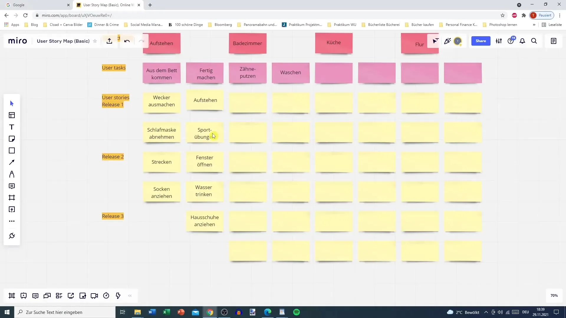 Applying User Story Mapping in Practice Correctly