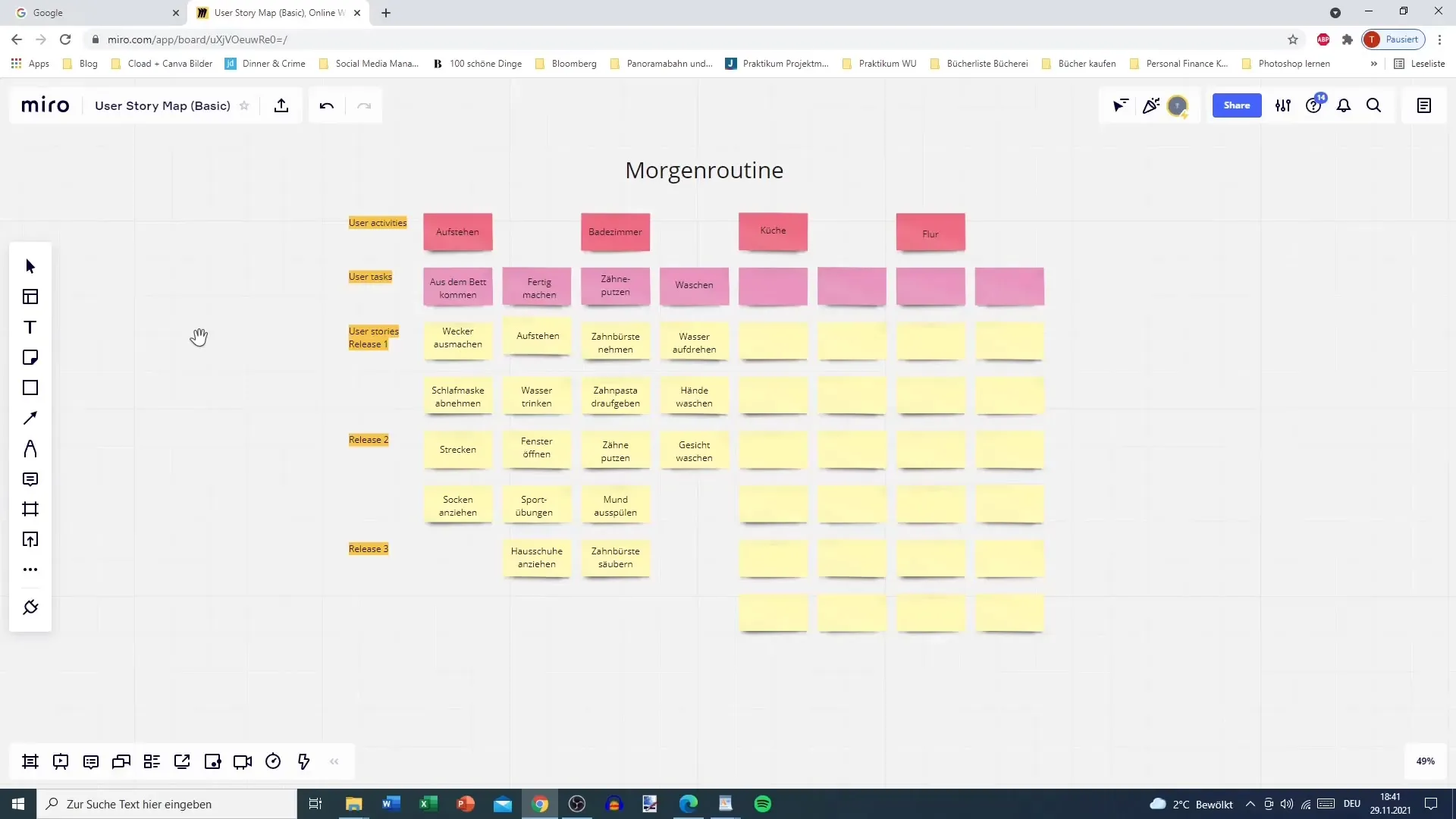 Applying User Story Mapping in Practice Correctly