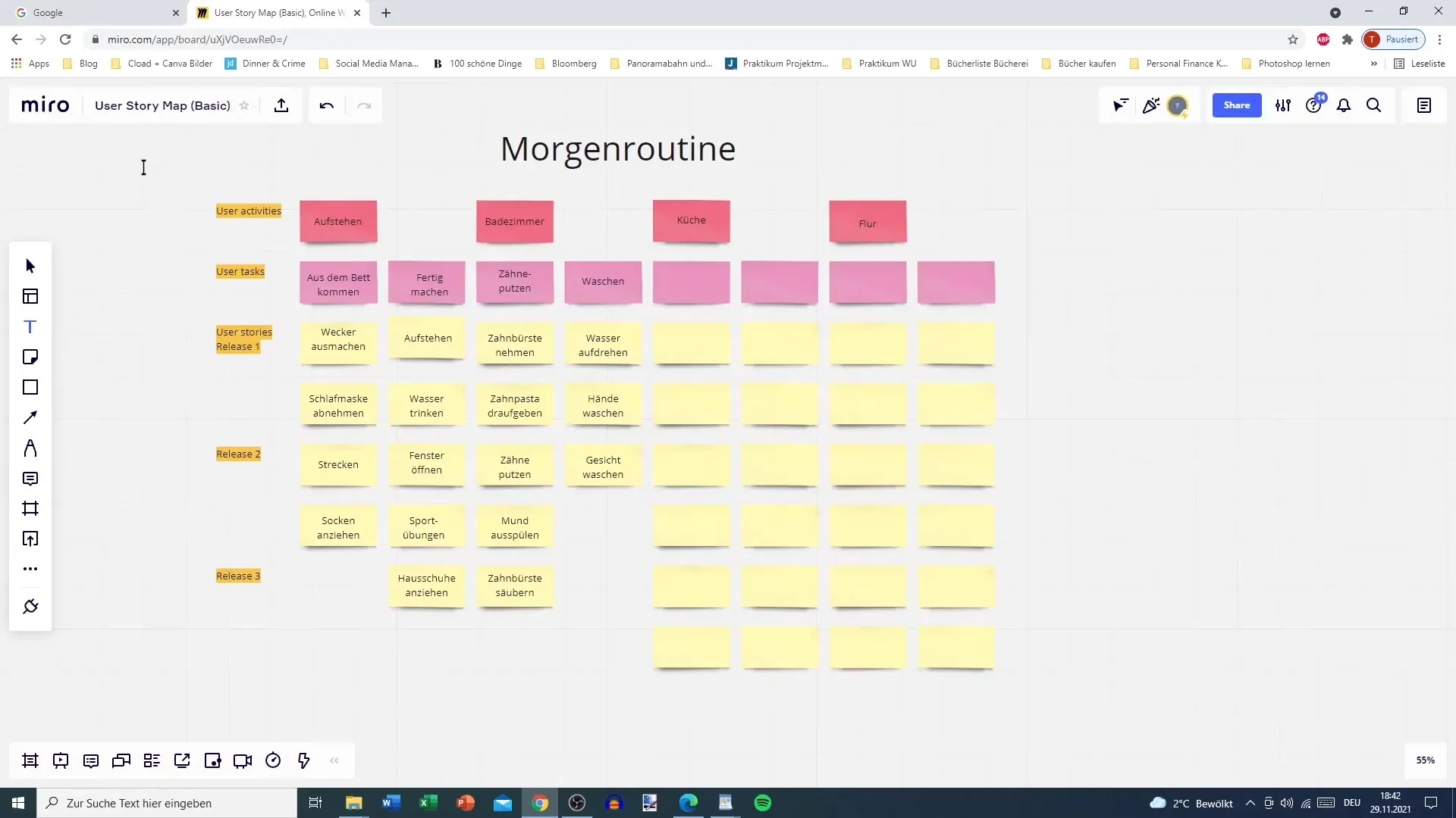 Applying User Story Mapping Correctly in Practice