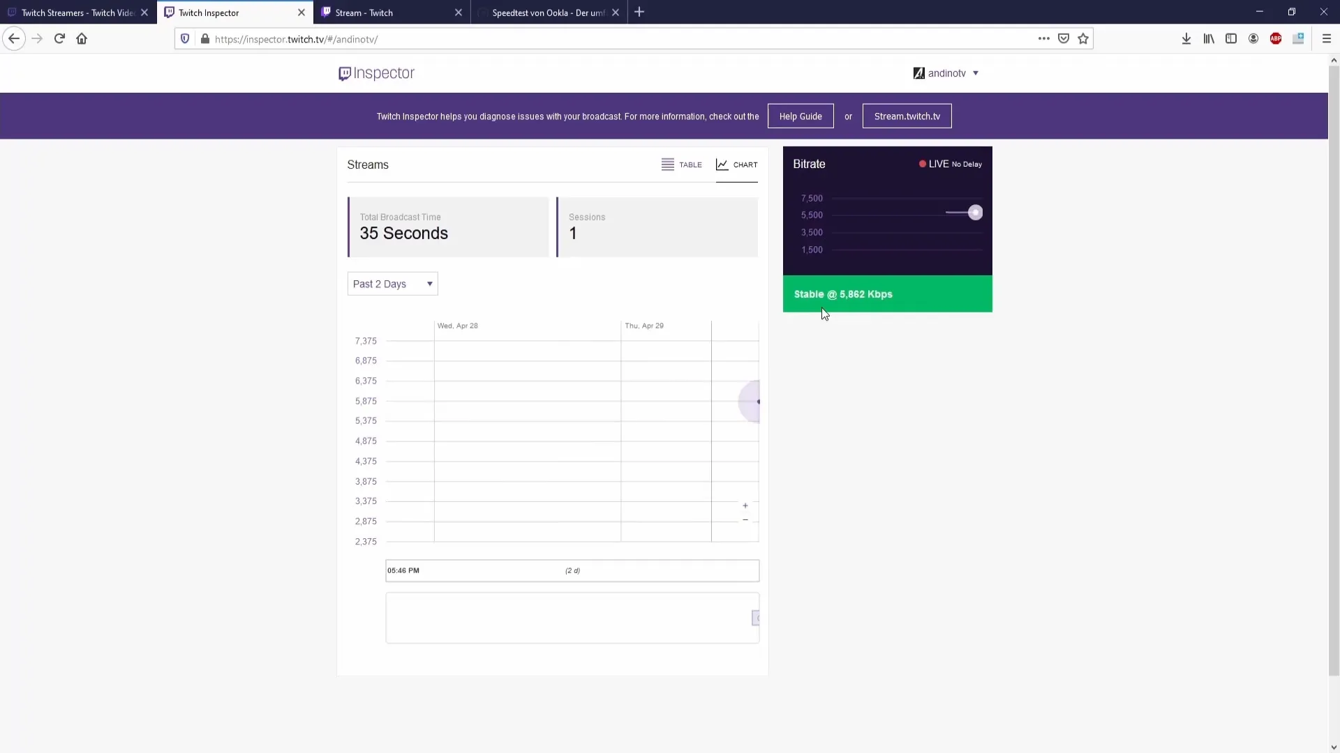 Twitch Streaming: Así encuentras la bitrate perfecta Streaming en Twitch: Así encuentras la tasa de bits perfecta