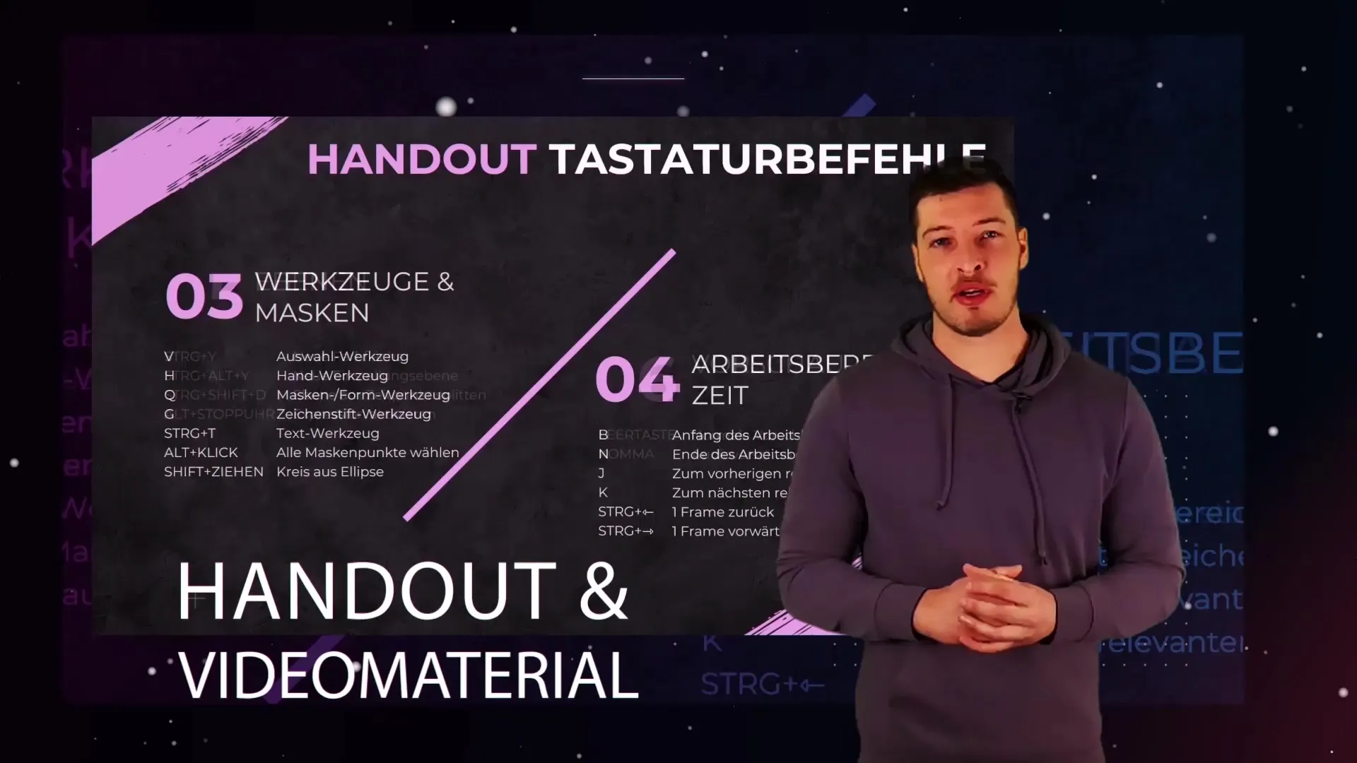 **After Effects-Tutorial: Einführung und erste Schritte**