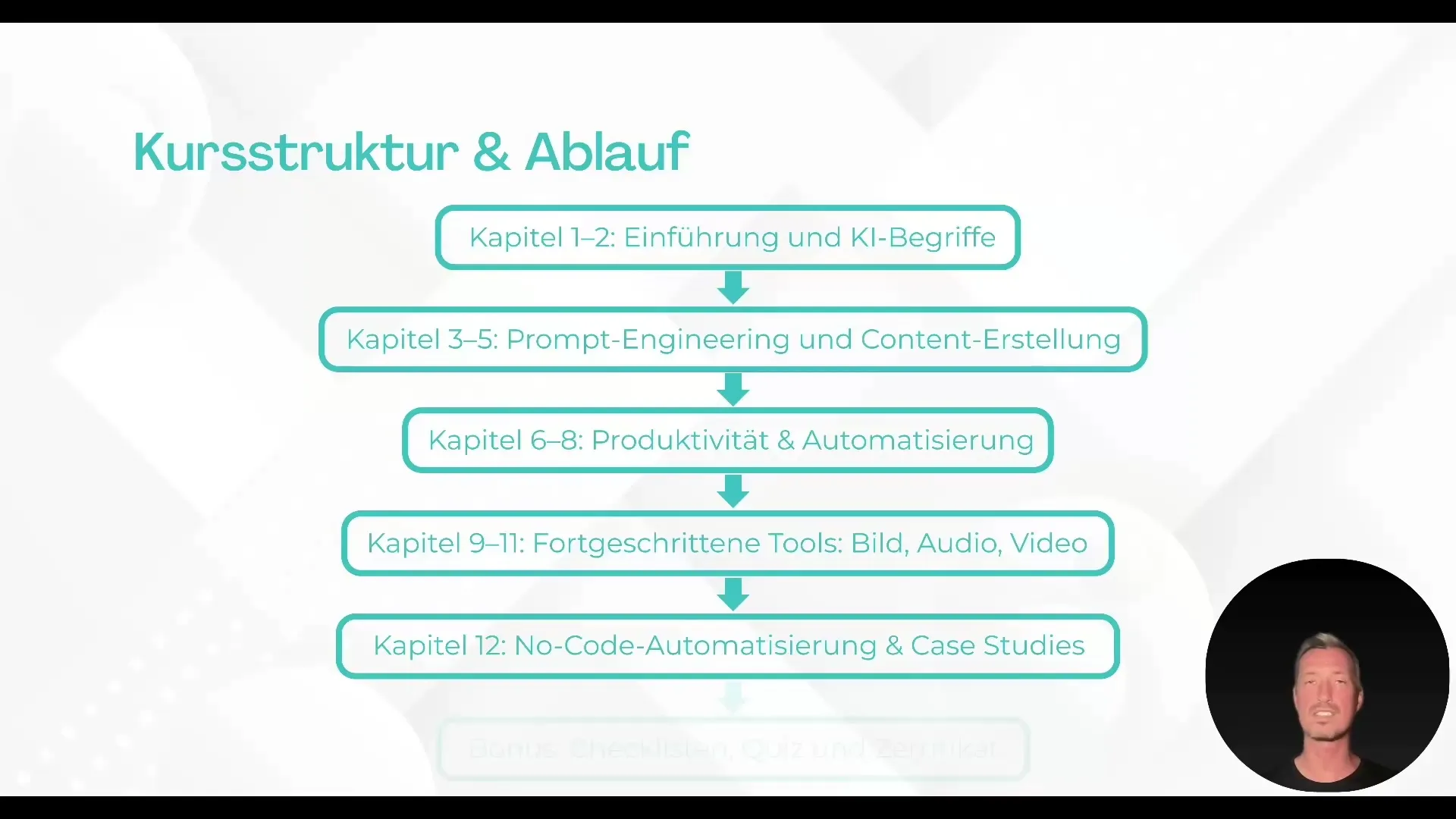 KI-tools en ChatGPT in de praktijk leren gebruiken