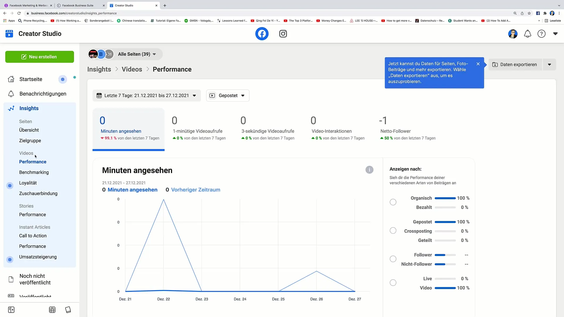 Maximalizace vaší marketingové strategie na Facebooku pomocí nástroje Insights