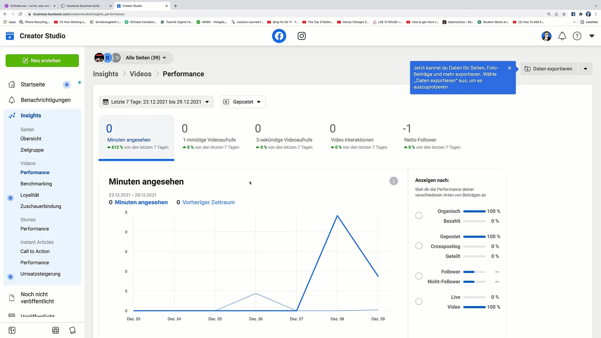 Úspěšný marketing na Facebooku prostřednictvím efektivního benchmarkingu